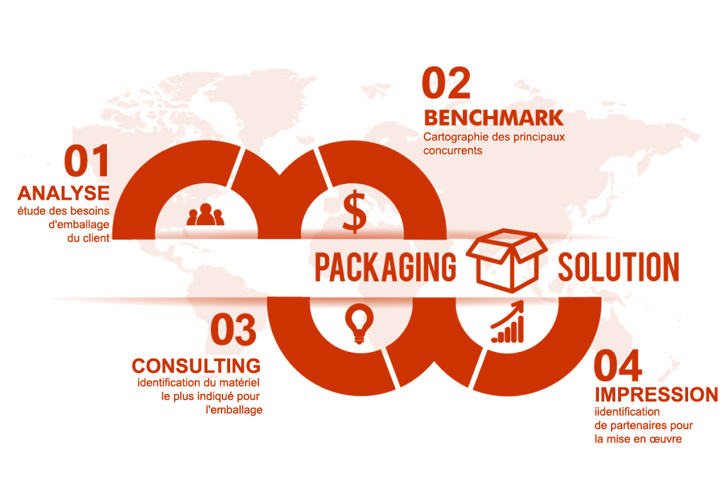 packaging_fr2